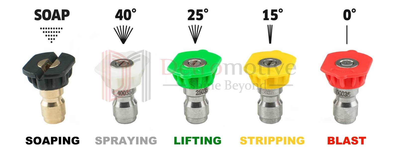 Nozzle 3.5 — Set of 4, Stainless Steel 201