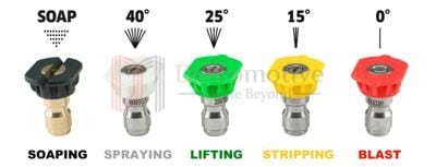 Nozzle 3.5 — Set of 4, Stainless Steel 201 — photo 1 of 4